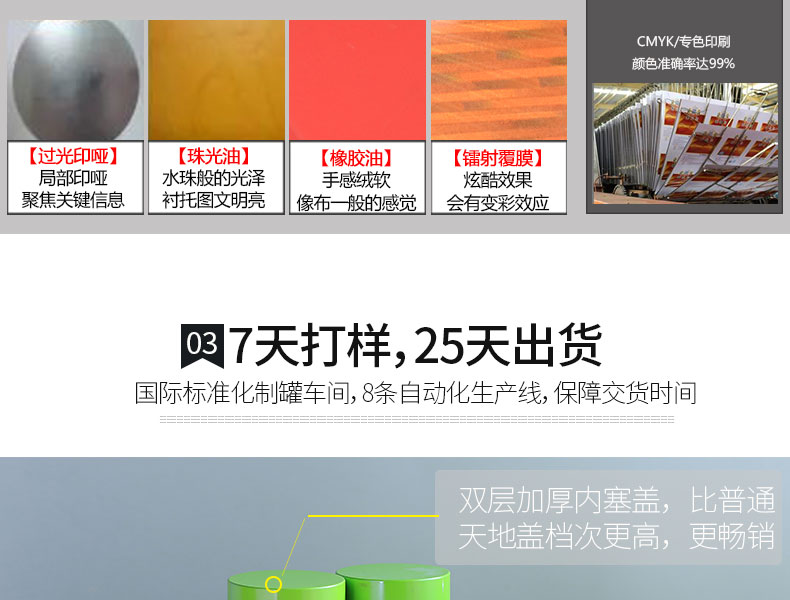 茶葉鐵盒推薦